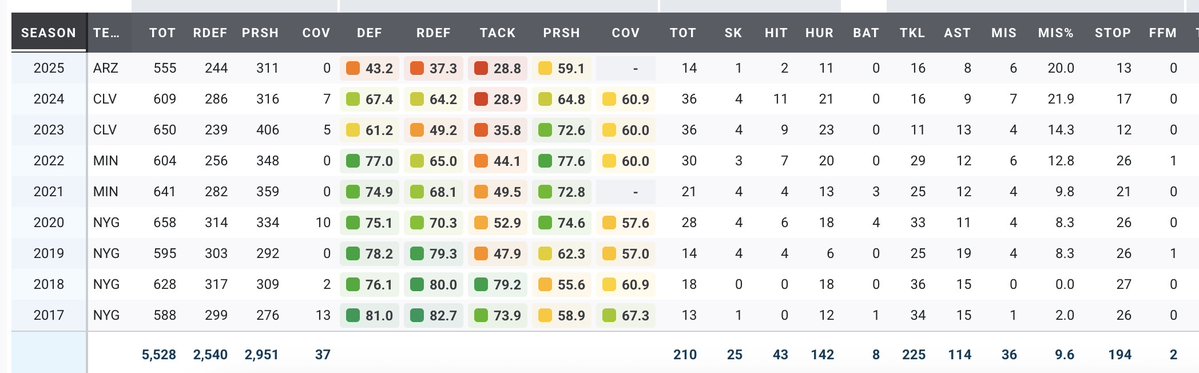 Michael Peterson tweet media