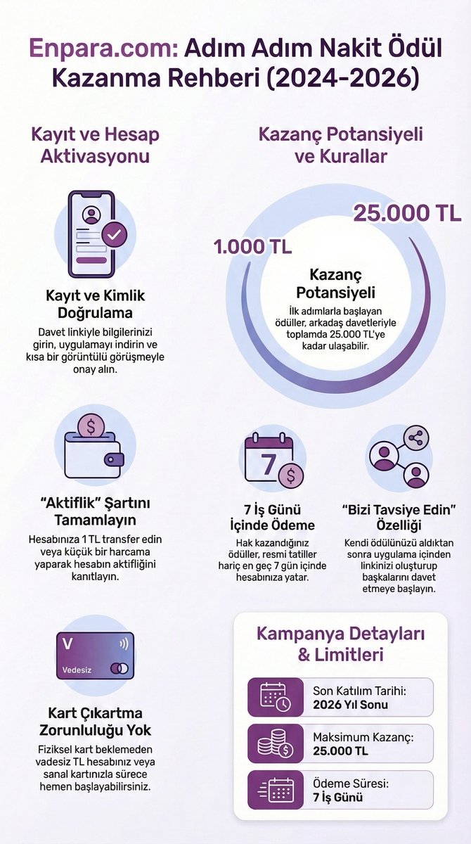 Uncle4004's tweet photo. 🎁🥳MALİYETSİZ VE YATIRIMSIZ 25.000 TL🎁🎉

KAYIT 💸
https://t.co/XbQRr0Mmic…

#Bist100Tavan #sondakika #TeşekkürlerSnValiOzanBalcı #RteDişEczİşsizBakanSessiz Yüzyılın Yolsuzluğu #reklamdeğil #sondakika Çatlı HalefinRuhuYılSer  #2024SağlıkçıMağdur Penaltı #KGvFB Karagümrük https://t.co/vWGyd5K9G3