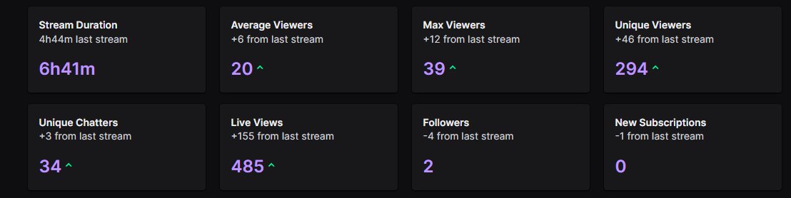 𝕞𝕖𝕝𝕕𝕒𝕒 🌱 tweet media