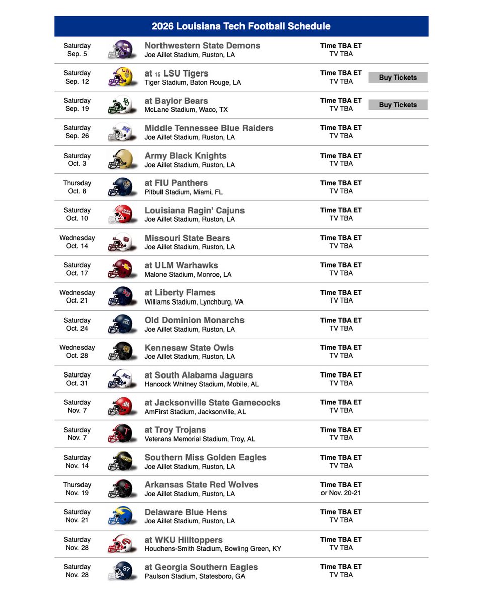 College Football Alerts  tweet media