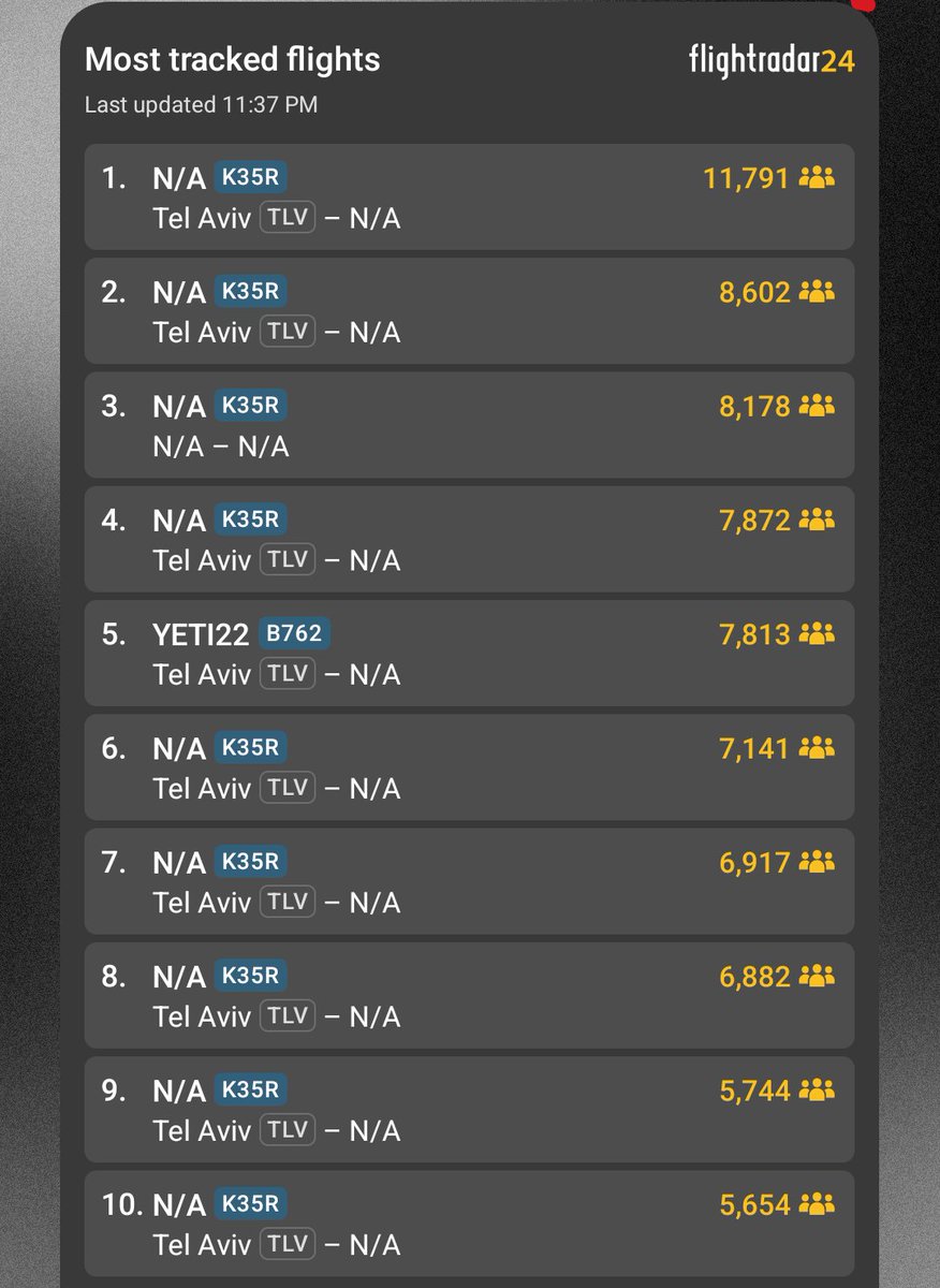 K35R, K35R, K35R, K35R, what is happening <a href="/flightradar24/">Flightradar24</a>