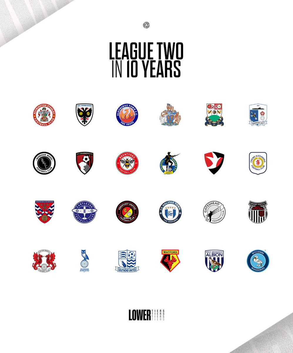 The Lower Tiers tweet media