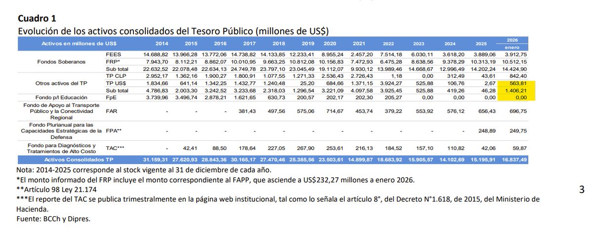 Es Tendencia a esta hora... tweet media