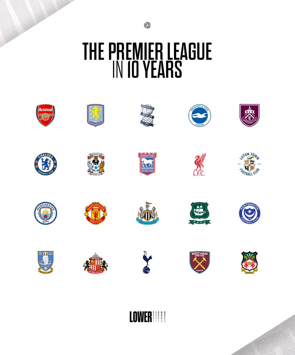 The Lower Tiers tweet media