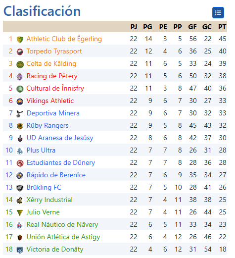 Principado de Dâlnia tweet media