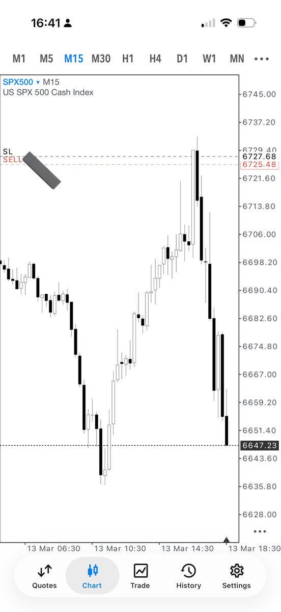 Marresecira's tweet photo. Weekly recap:
4 trades — 3 wins, 1 loss
+7R (~$7k profit)

All taken using the same framework:
• HTF bias 
• 4H orderflow 
• 15M OB/FVG entries •

• SMT + timing.

Same process. Consistent execution. 📈 📈 https://t.co/aVP0ZA4PJD