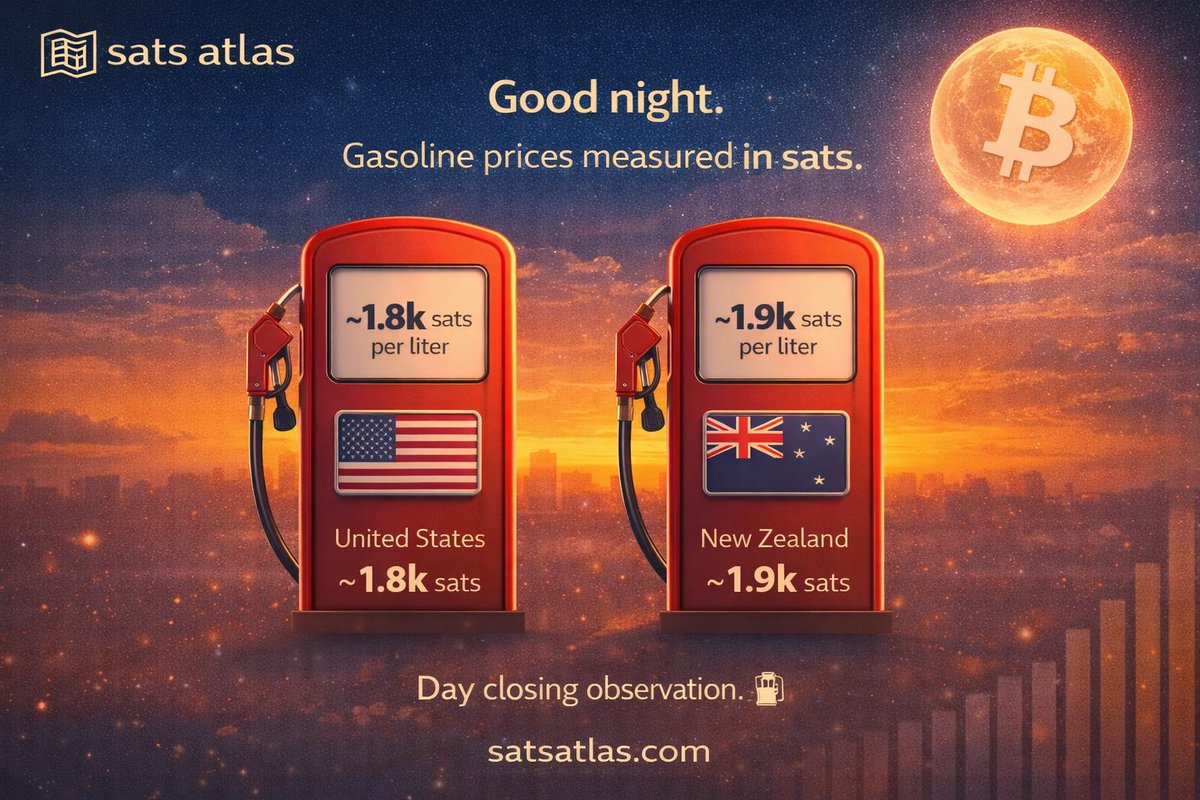 SatsAtlas.com tweet media