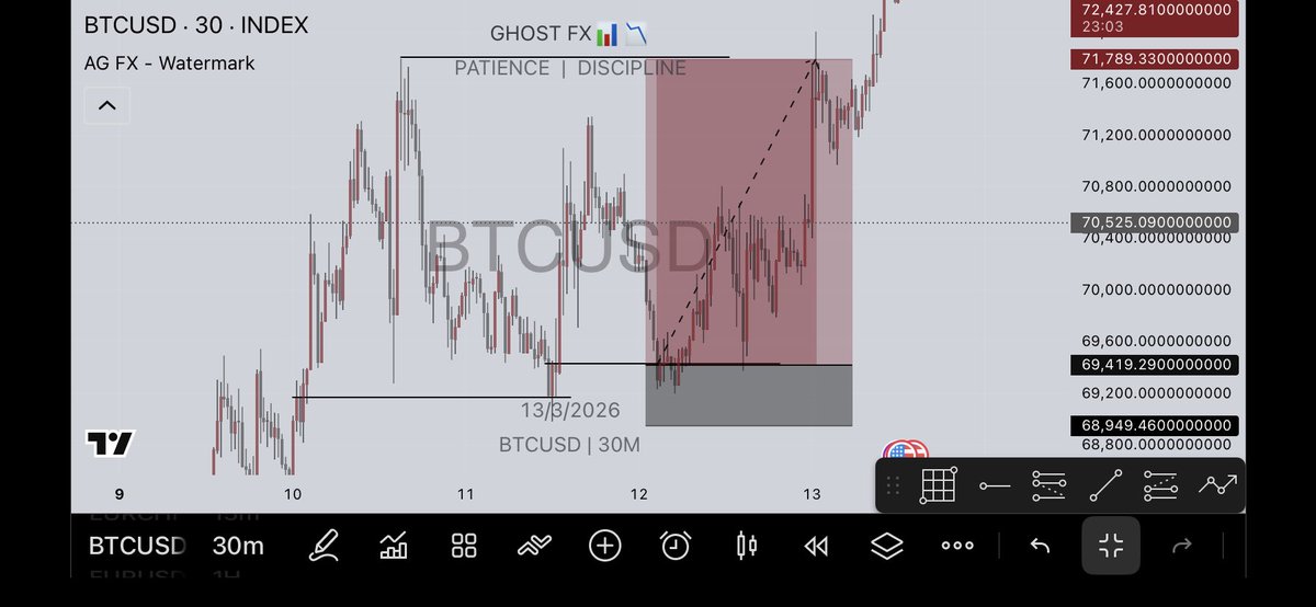 Ghost-fx tweet media