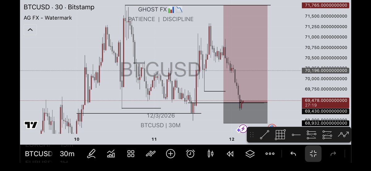 Ghost-fx tweet media