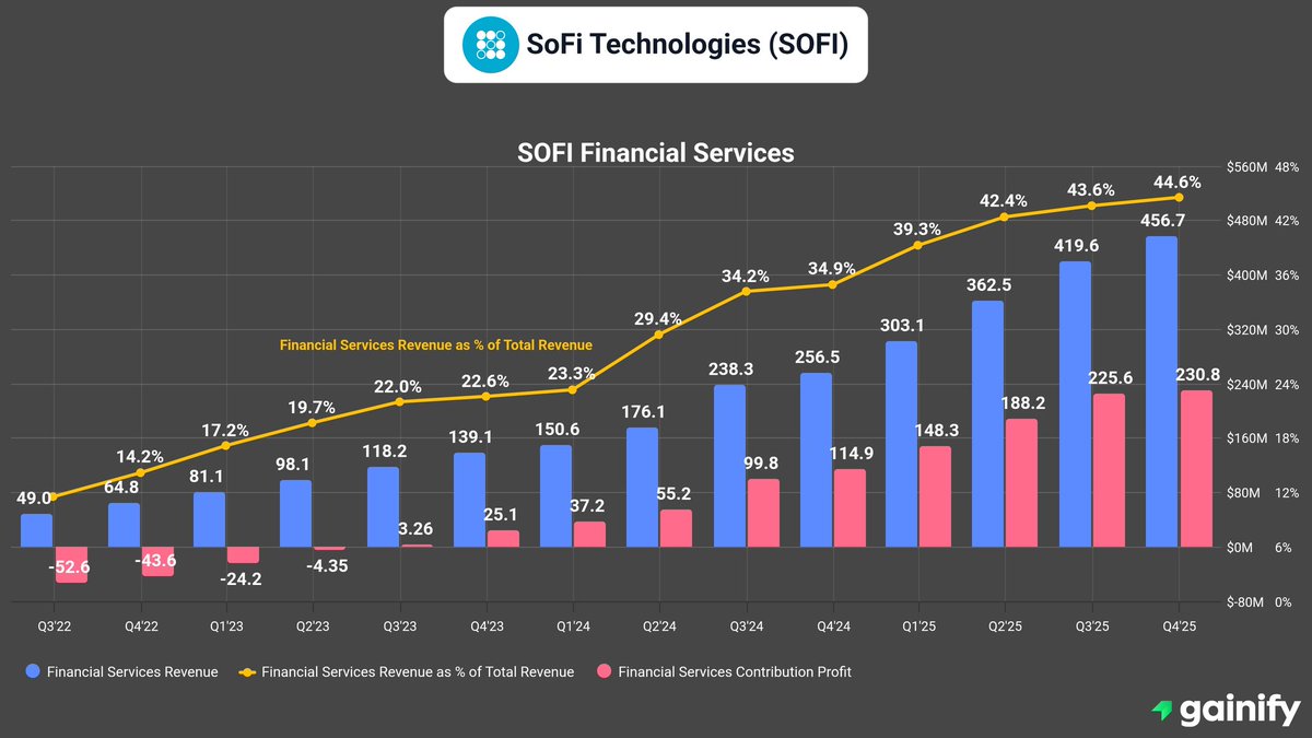 Alex Capital tweet media