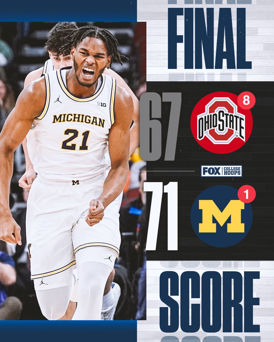 FOX College Hoops tweet media
