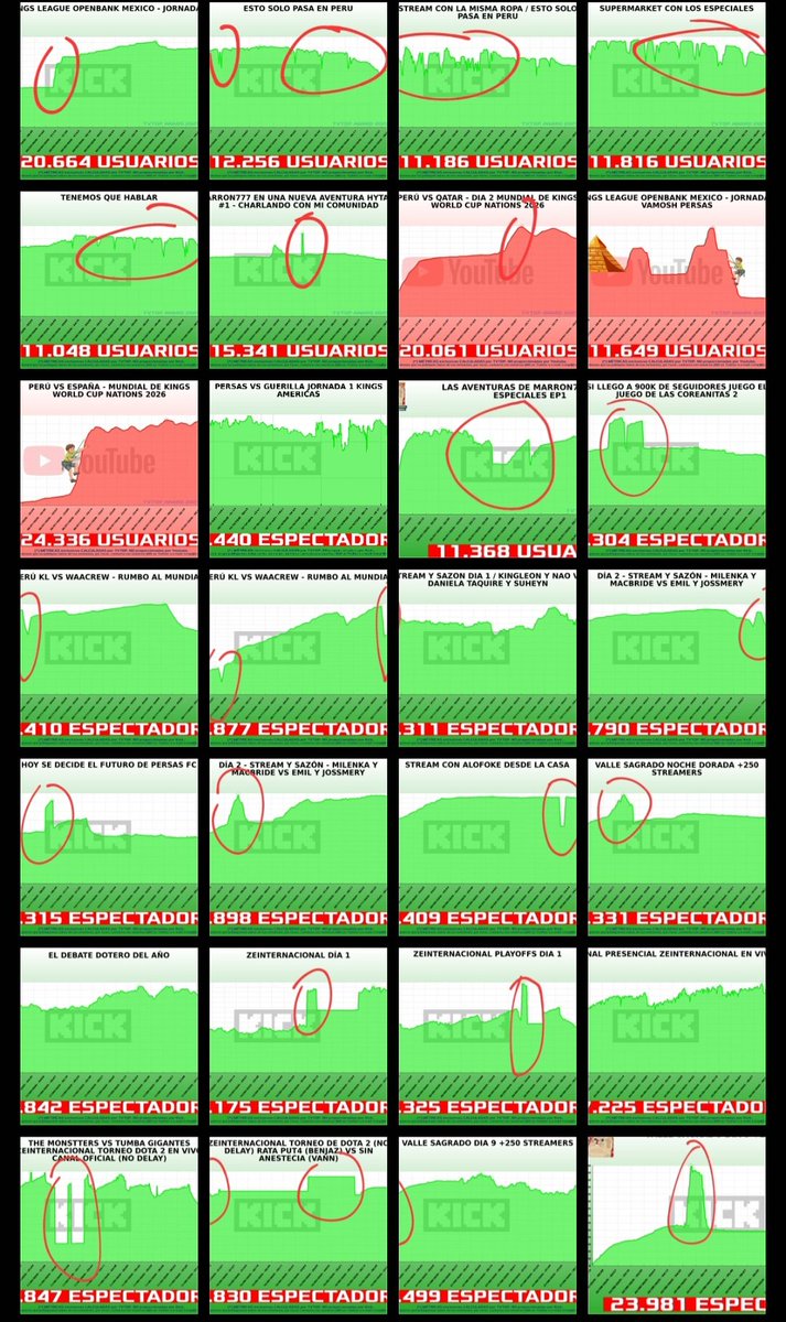 Carlitos 🎻 tweet media