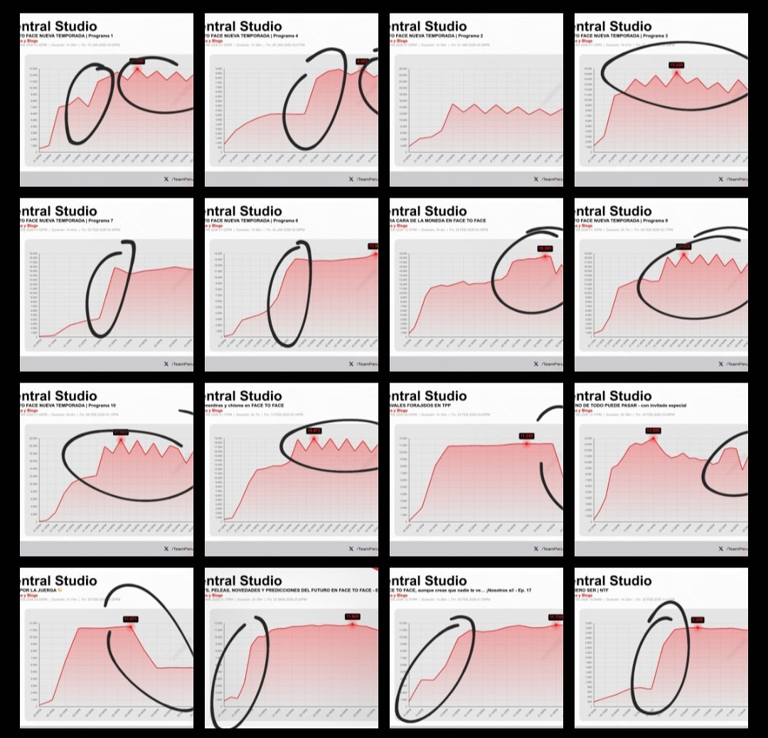 Carlitos 🎻 tweet media