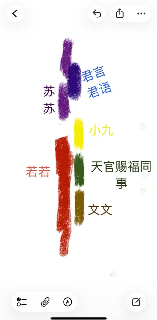 脆冰冰 tweet media