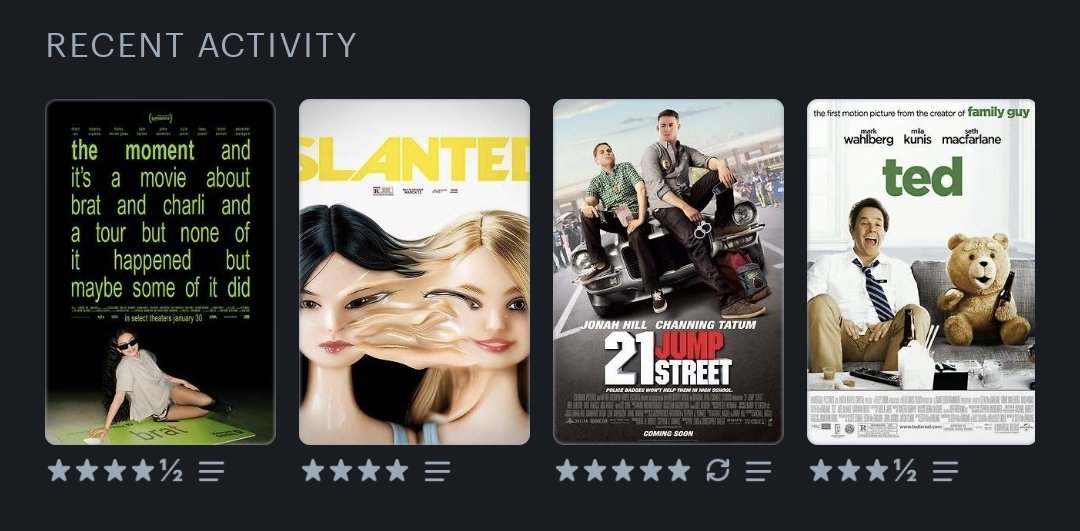 Feliz #LetterboxdFriday, aquí mis #LastFourWatched de esta semana.