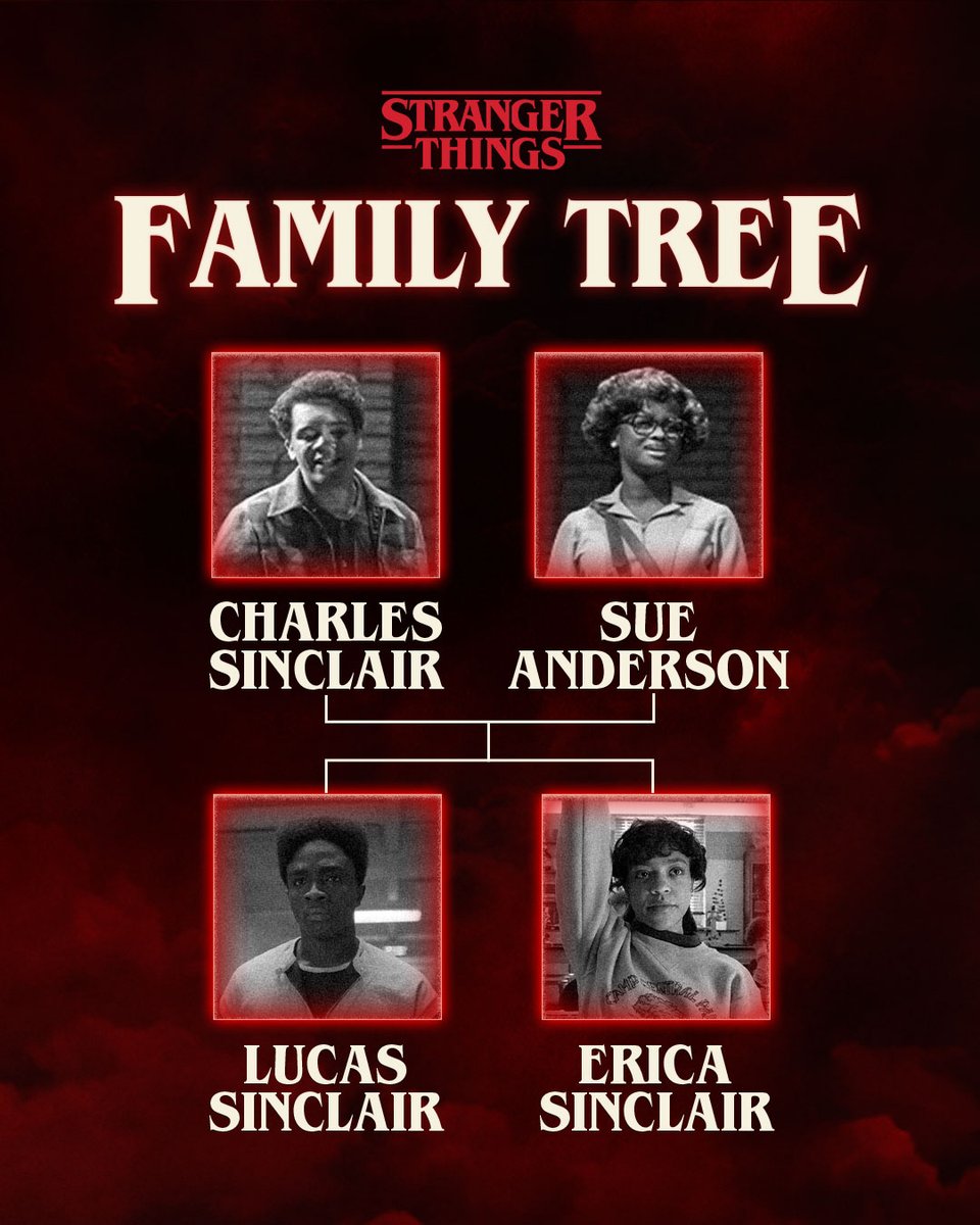 Stranger Things on Broadway tweet media