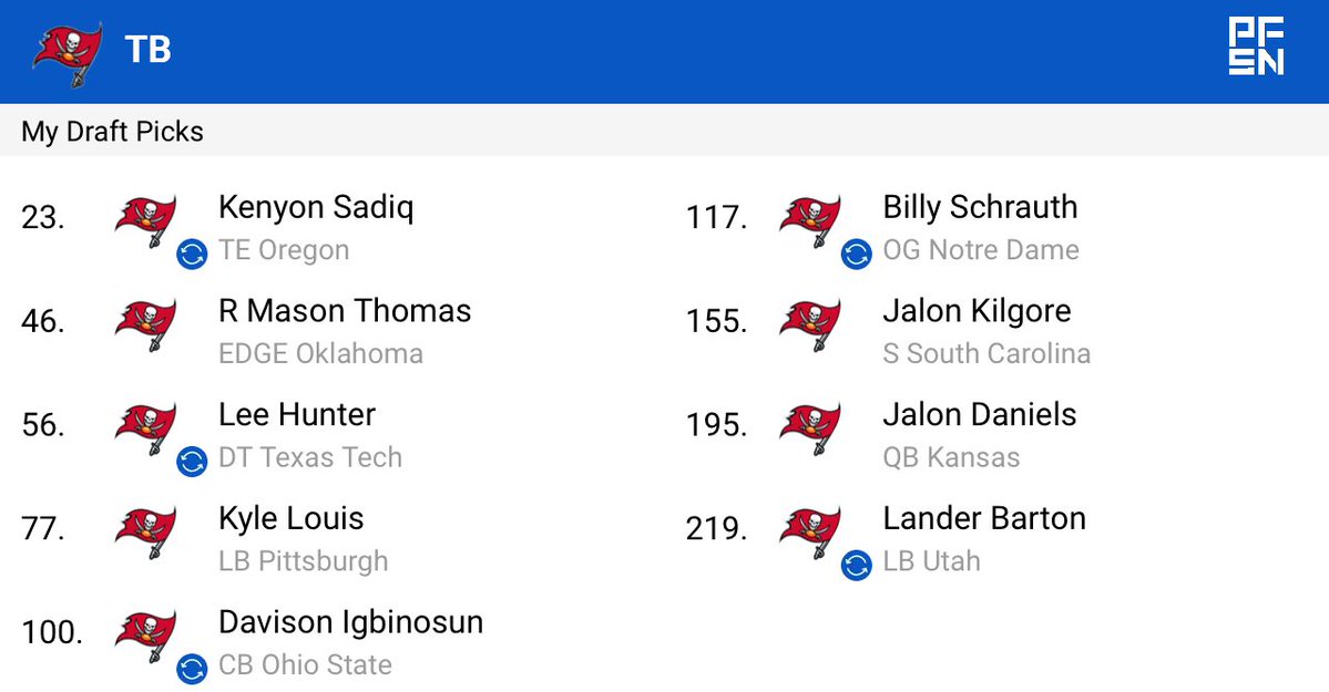 Chris Conte tweet media