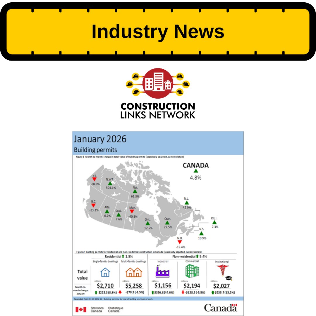 Arnie Gess tweet media
