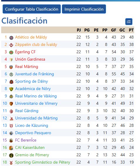 Principado de Dâlnia tweet media