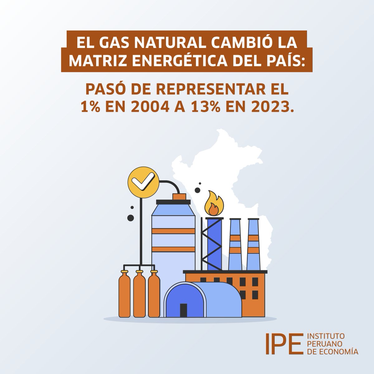 IPEOpinión tweet media