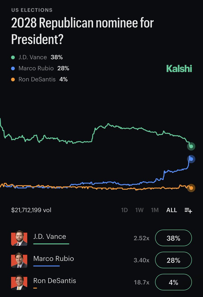 Election Time tweet media