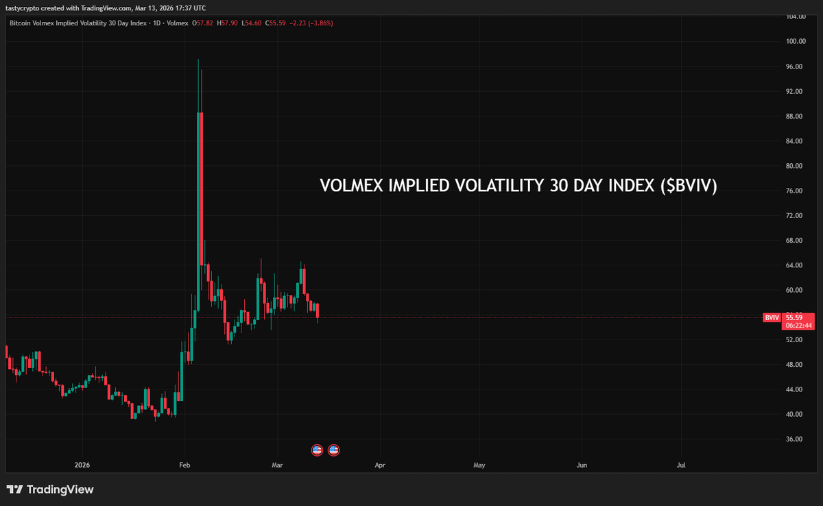 tastycrypto tweet media