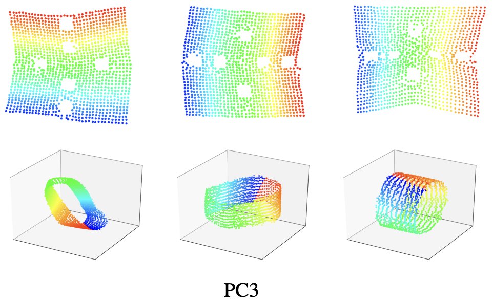 Tung Nguyen tweet media