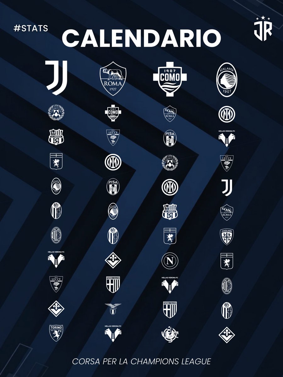 Juventus Reborn tweet media