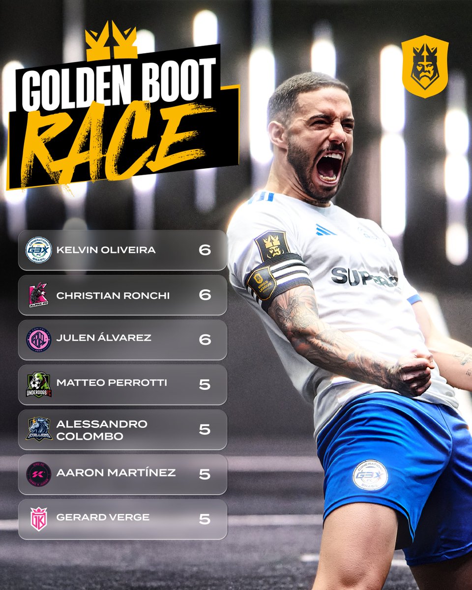 Kings League World tweet media