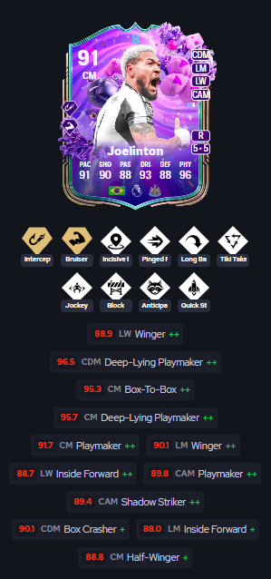 Felipe Fraga tweet media