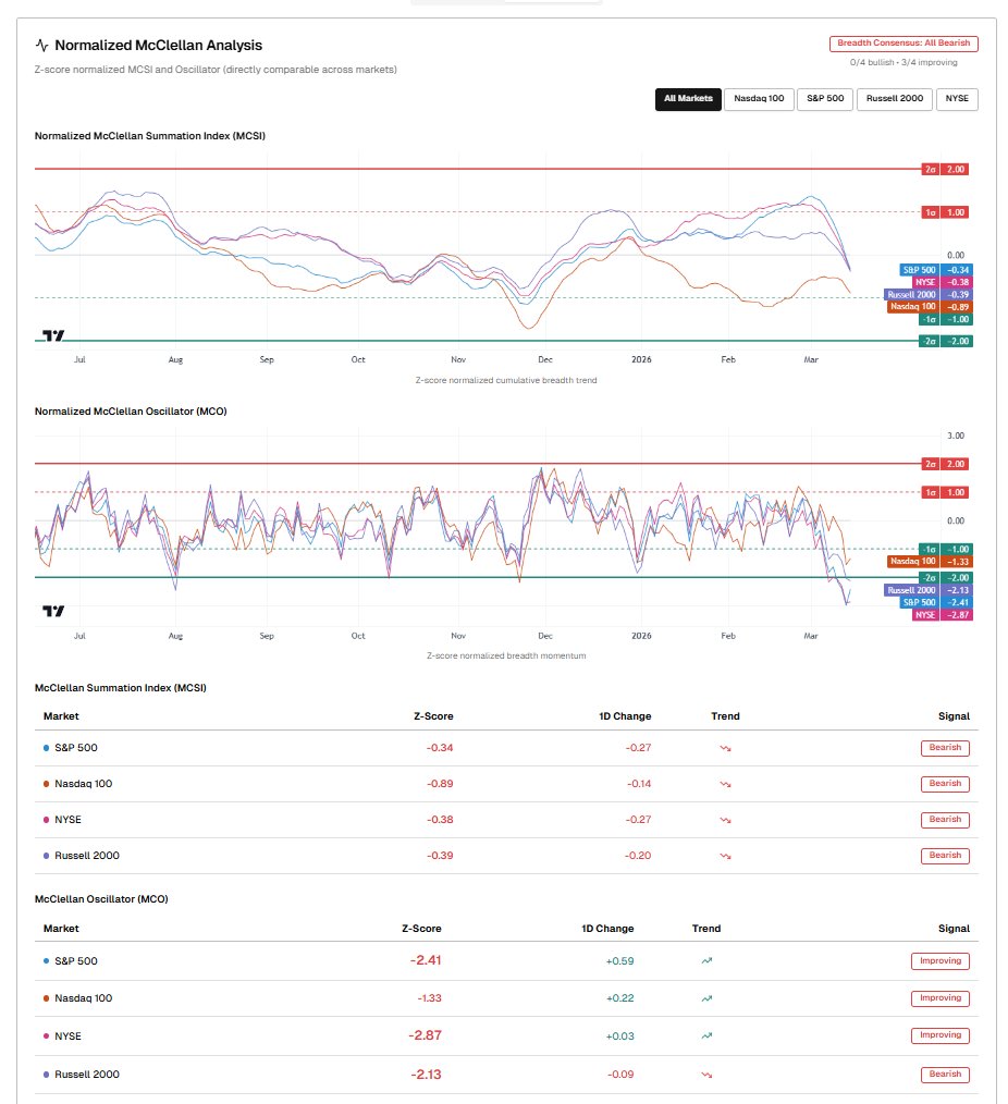 TradersLab tweet media
