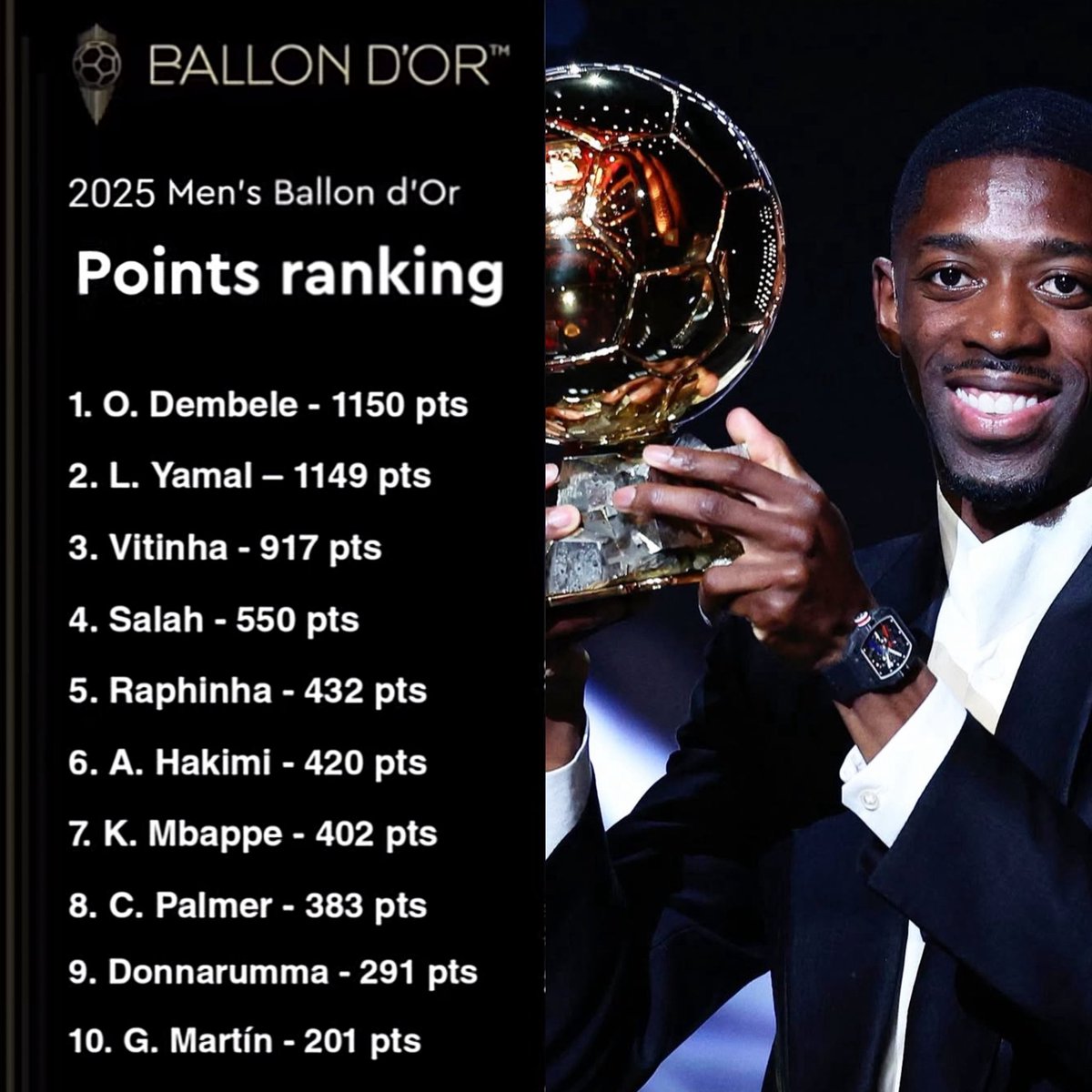 EBUKA🦁 tweet media