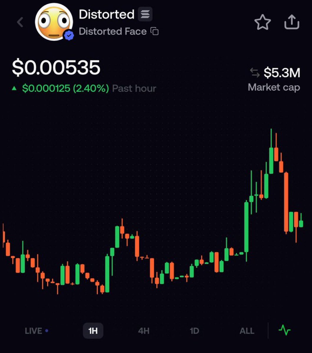 HighBureau's tweet photo. real talk
i dropped the $WAR alpha in the gc last week

they called it a shitcoin and scrolled past

now my wallet is up 6x and they're asking for the contract

ngmi fr
$WAR
lfg https://t.co/KlrvBqSmmZ