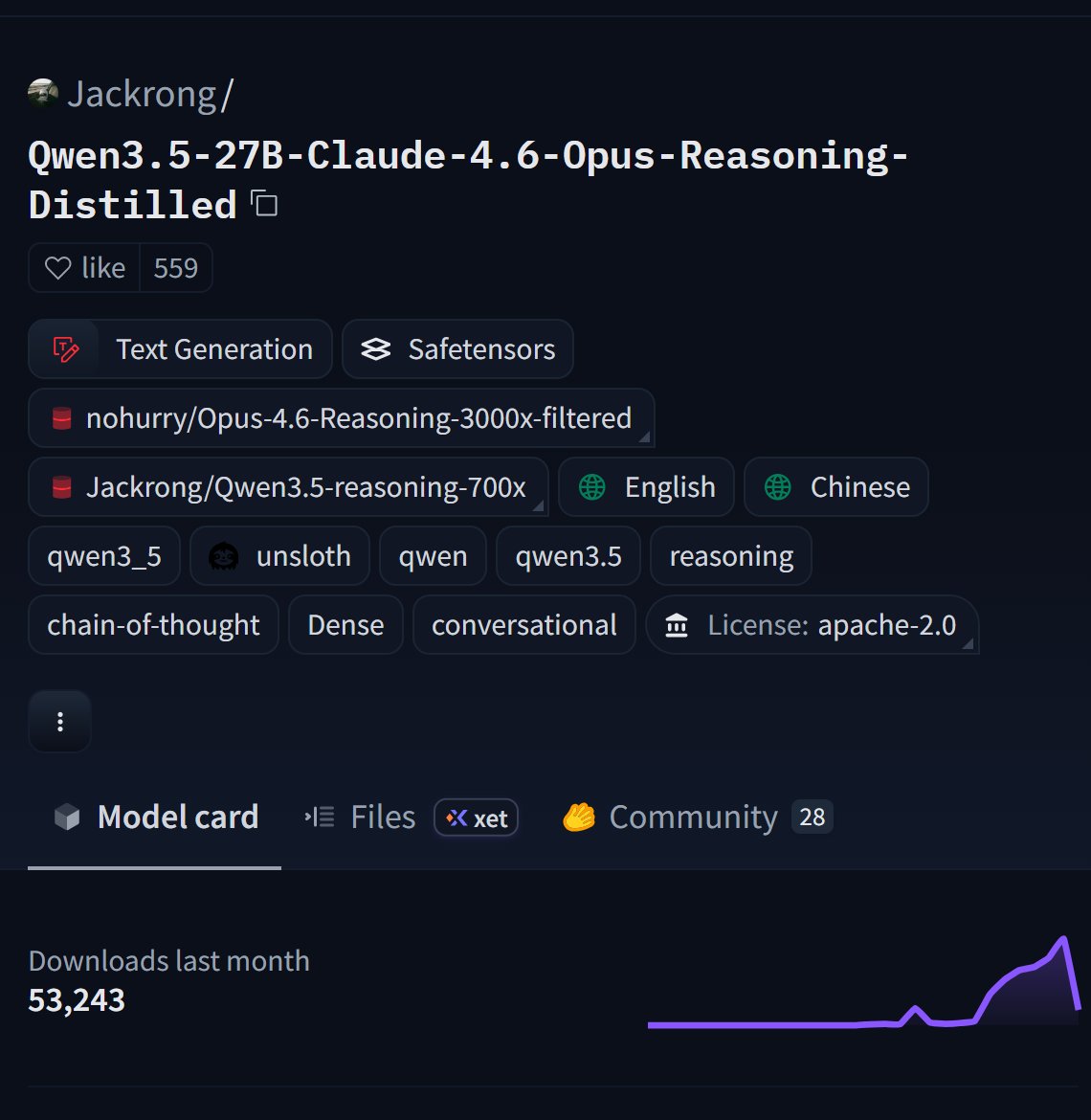 ⚡AI Search⚡ tweet media