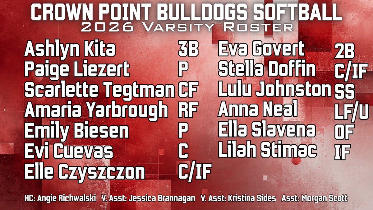 CPHS Softball tweet media