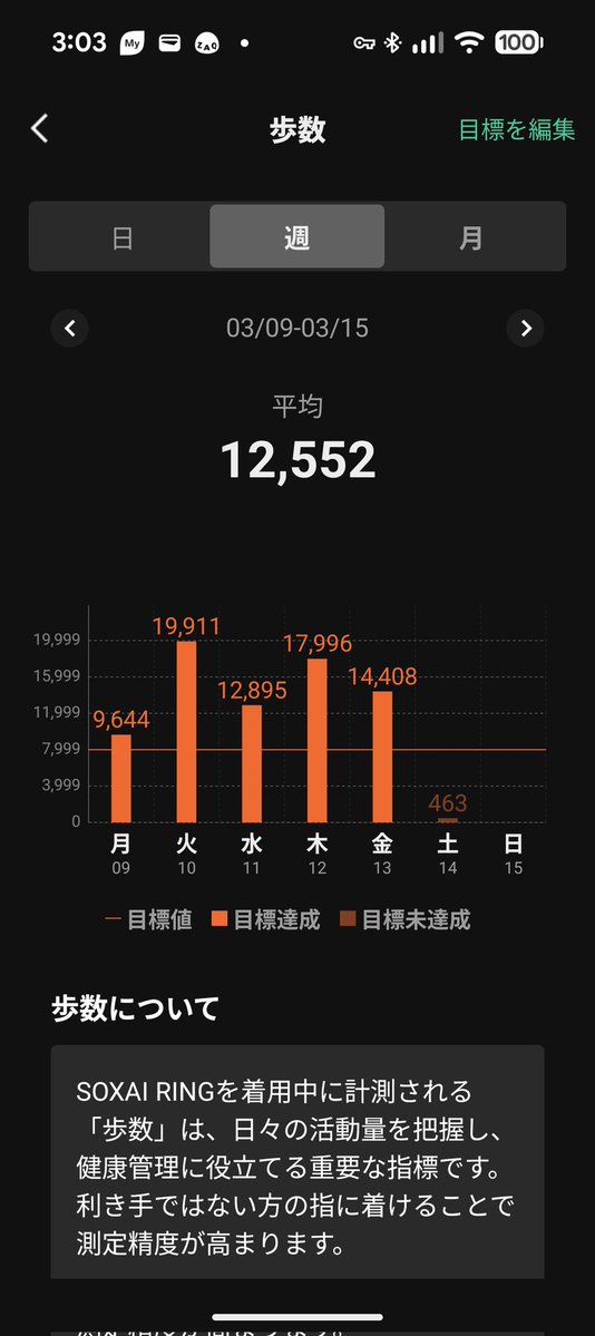 プロ餅 tweet media