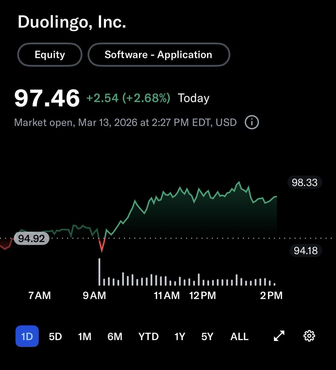 SmallCapInvestor tweet media