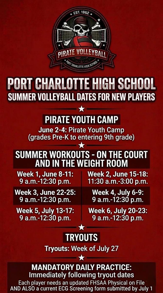 PCHS Lady Pirates Indoor & Beach Volleyball tweet media