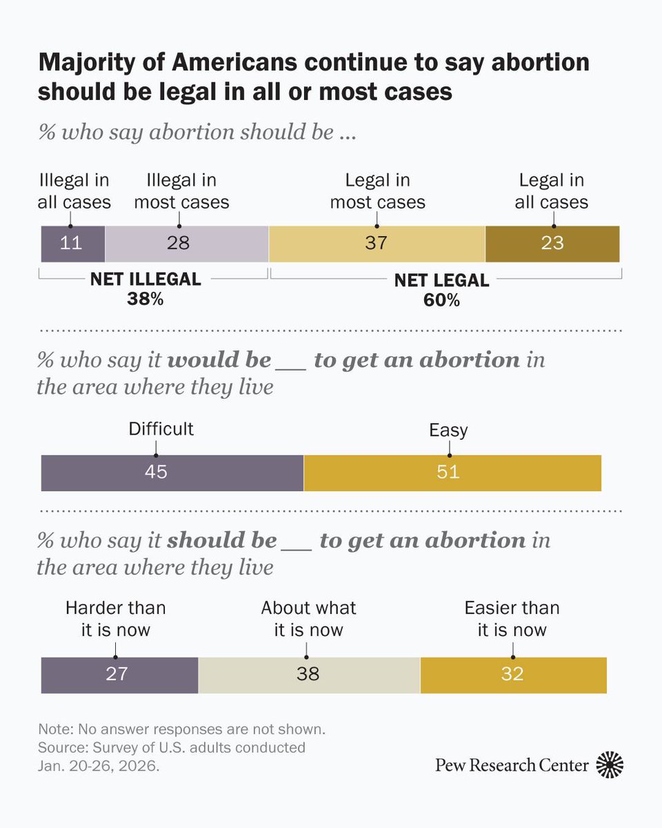 Secular Student Alliance tweet media