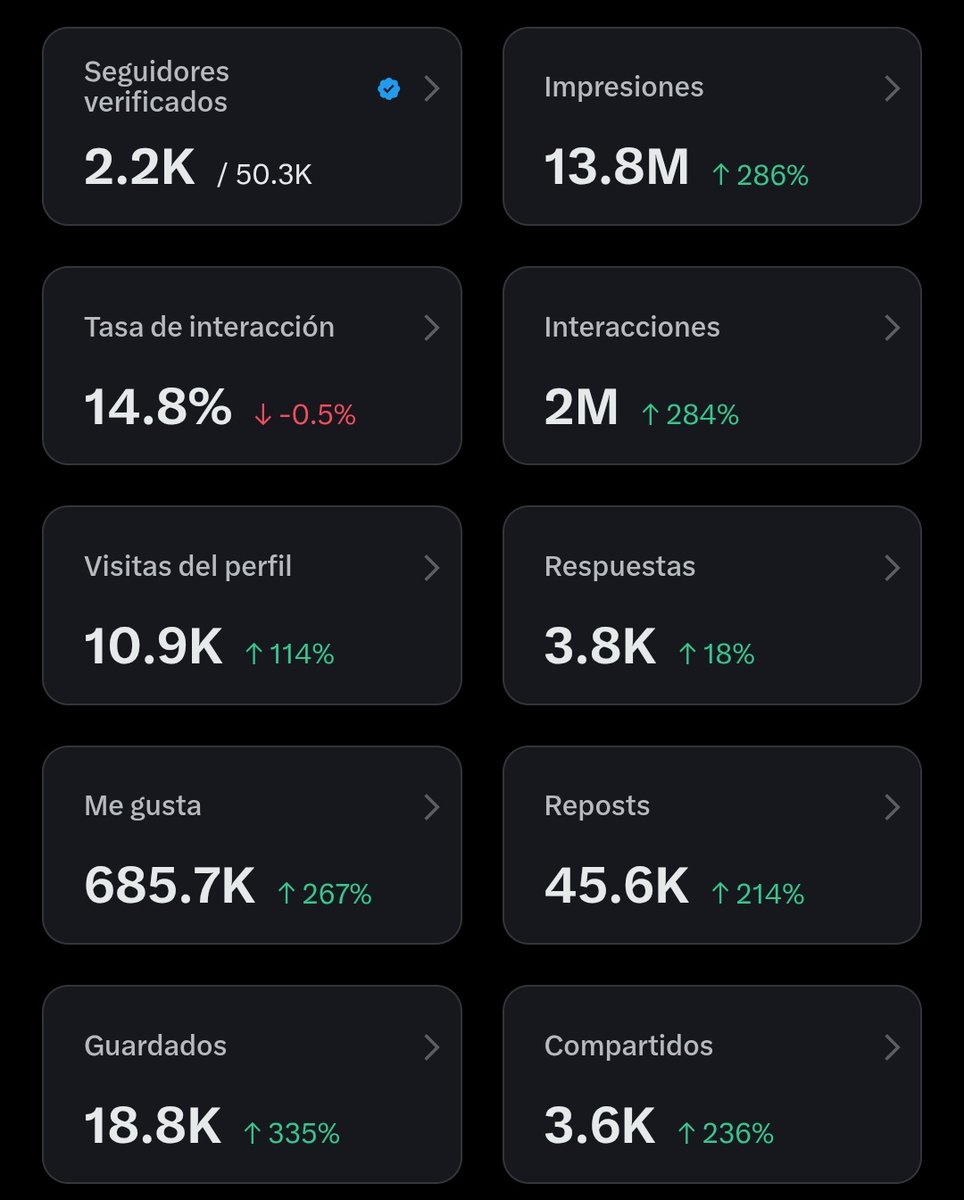 Kukardos siendo domados tweet media