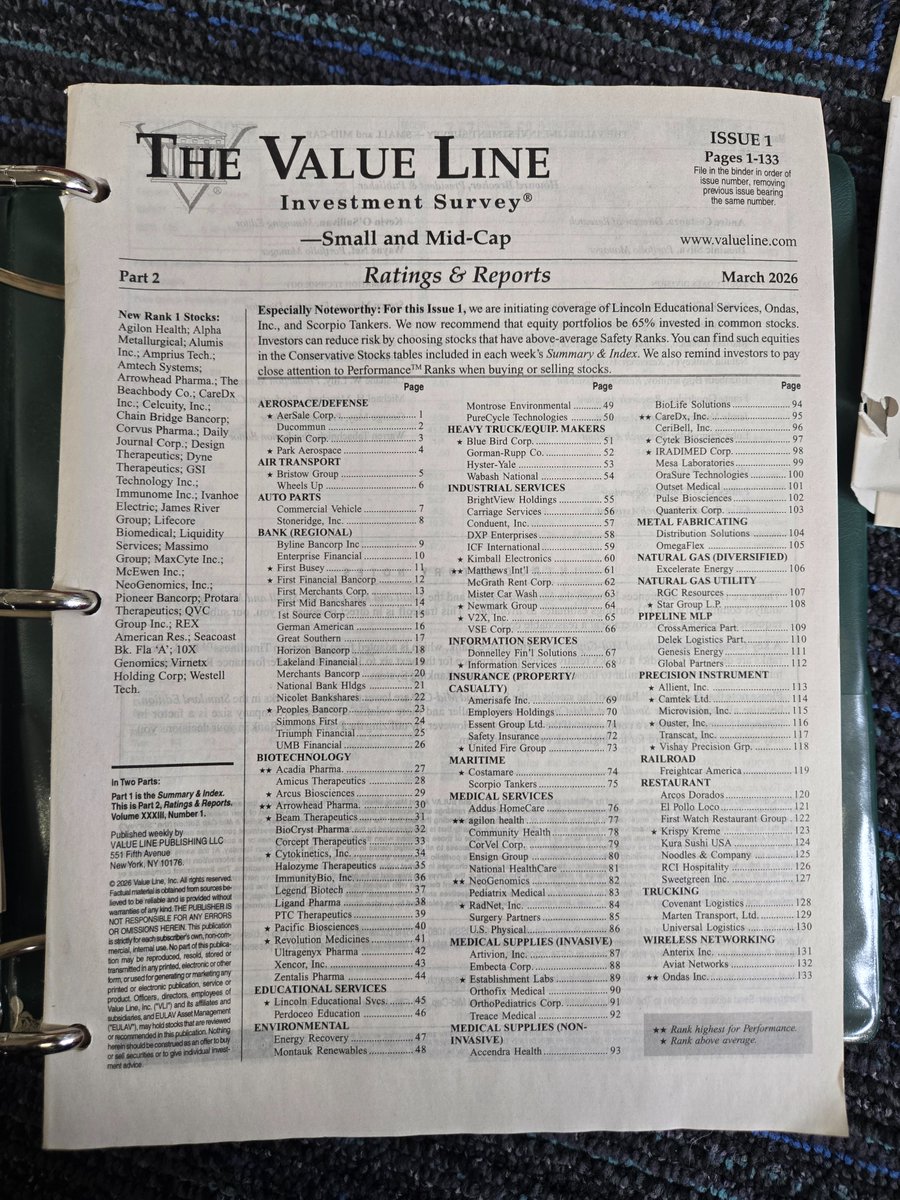 Sidharth Malhotra tweet media