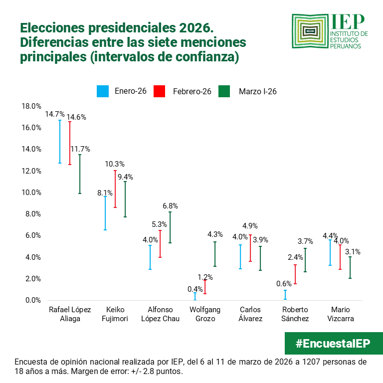 Hernán Chaparro tweet media