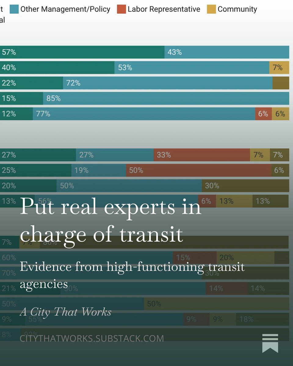 Richard Day tweet media