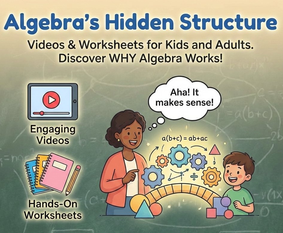 janetjwrites's tweet photo. Train Your Brain for Algebra! Work through these videos to unlock the hidden patterns behind major algebra rules 📊
https://t.co/NFP5AS7l0R https://t.co/8Jg3ezlp5G