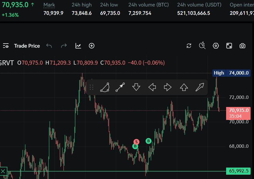 jun_그느드.grvt tweet media