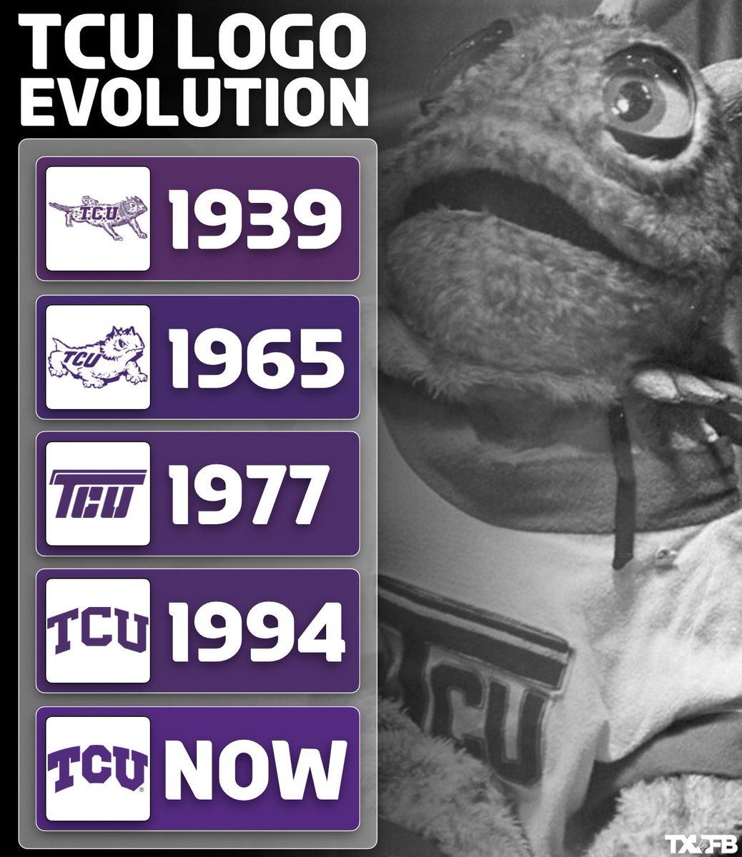 Texas Football Life tweet media