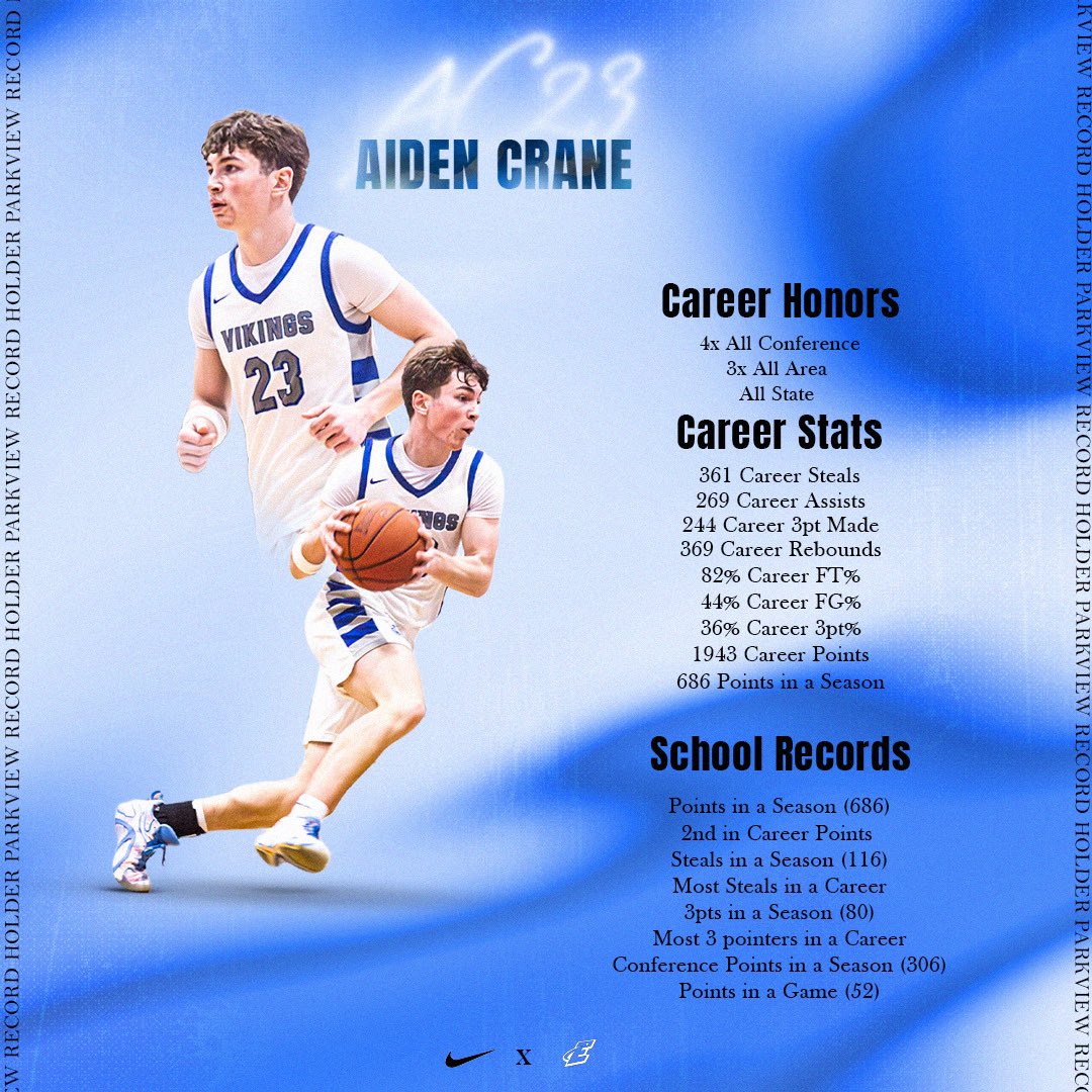 Aiden Crane tweet media