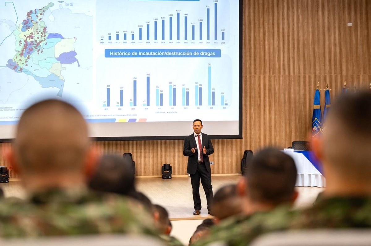 Mindefensa tweet media