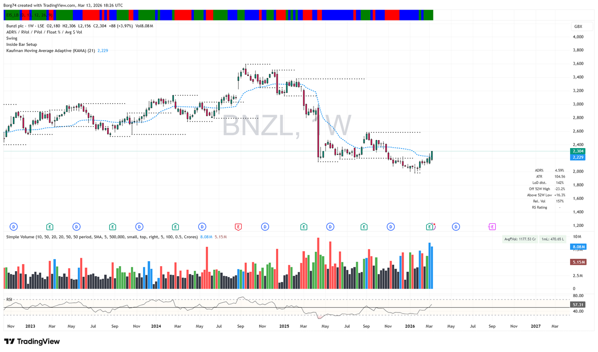 Goldman V*king Sachs⚔️ tweet media