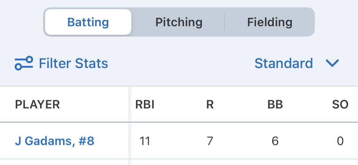 Joey Gadams tweet media